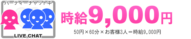 DMMライブチャットレディのパーティーチャットの報酬例です。パーティーチャットは時給換算で分給（1分）50円・時給3,000円！